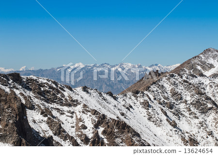 Himalayan landscape in Himalayas Himalayan landscape in Himalayas 13624654