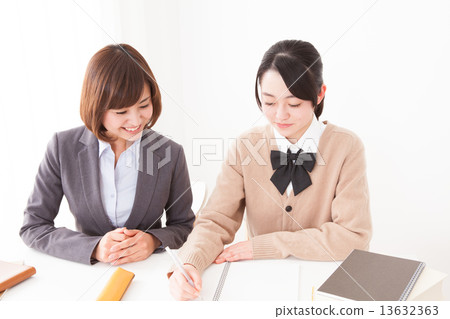 學習 私人家教 導師 13632363