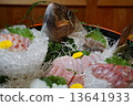 Ryokan meal 13641933