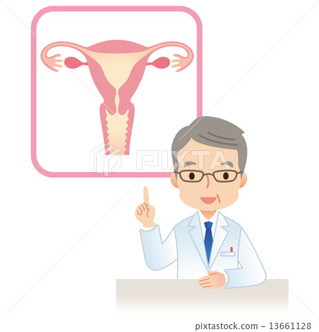 子宮女的身體醫師 13661128