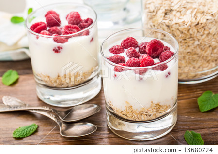 Yogurt with muesli and raspberries Yogurt with muesli and raspberries 13680724