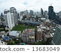 Bangkok  13683049