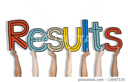 Results Word Concepts Isolated on White 13697135