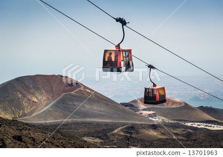 Etna volcano funicular 13701963