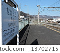 Chichibu Railway ~ Nagaoka Station ~ 13702715