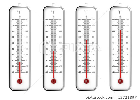 Indoor thermometers in Fahrenheit scale 13721897