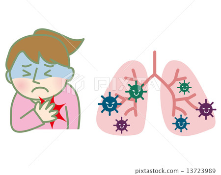肺炎2 13723989