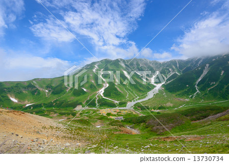 Tateyama Mountain Range Tateyama Mountain Range 13730734
