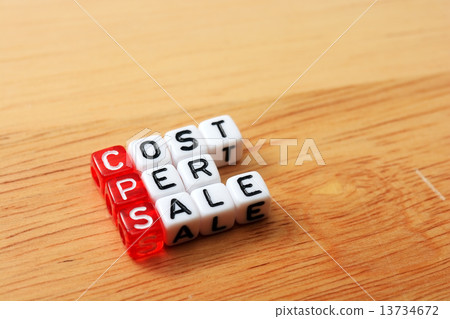 CPS Cost Per Sale CPS Cost Per Sale 13734672
