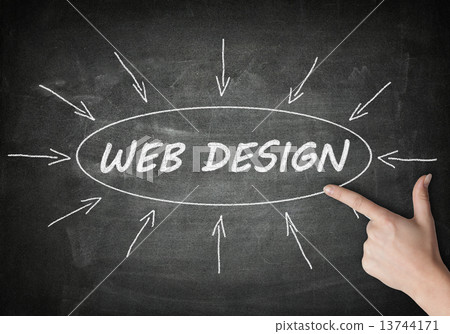 Web Design 13744171