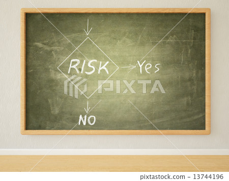 Risk Concept Risk Concept 13744196