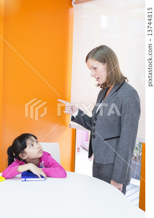 Education 13744815