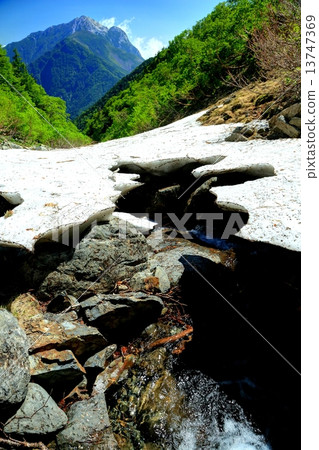南阿爾卑斯山的流動·Senjogatake火山和Kai Komagatake 南阿爾卑斯山的流動·Senjogatake火山和Kai Komagatake 13747369