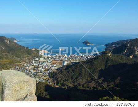 Thumb mountain Thumb mountain 13756769