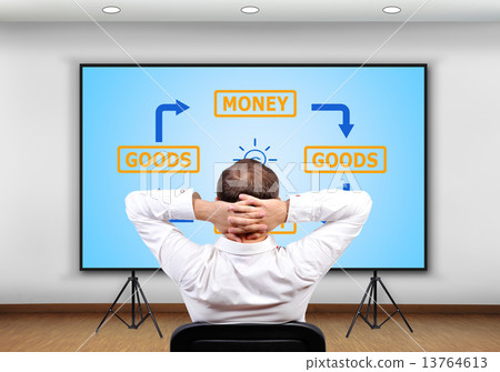 goods and money scheme 13764613