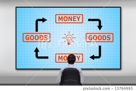 goods and money scheme 13764993