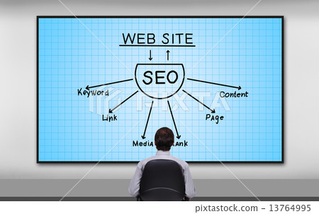 plan seo 13764995
