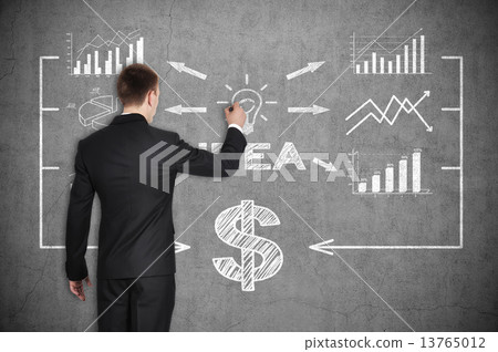 business plan 13765012