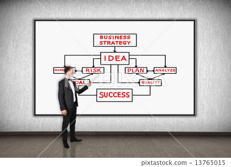 idea scheme 13765015