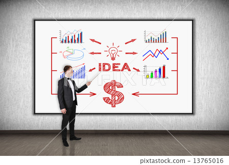 idea scheme 13765016