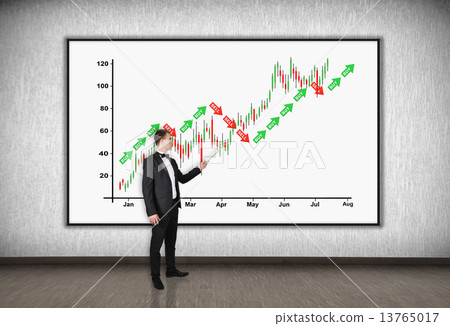 stock chart 13765017