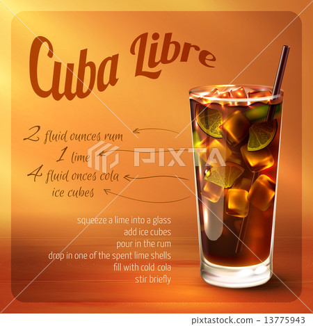 Cuba libre cocktail recipe 13775943