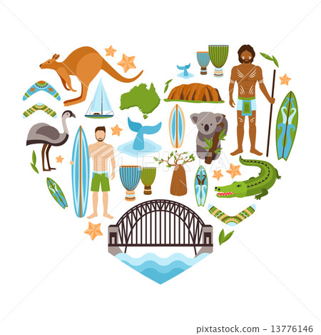 Australia Heart Shape 13776146