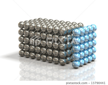 Abstract 3DCG representing organization and minority 13790441