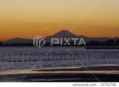 Sanbanze 13791780