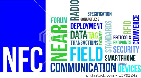 word cloud - nfc 13792242
