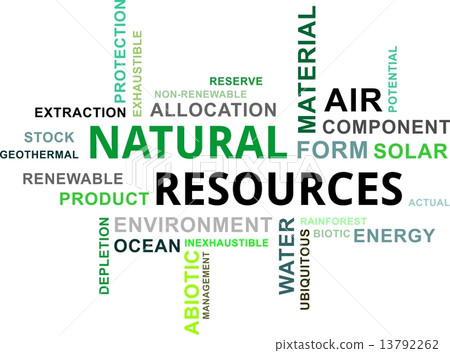 word cloud - natural resources word cloud - natural resources 13792262