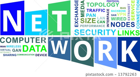 word cloud - network word cloud - network 13792263