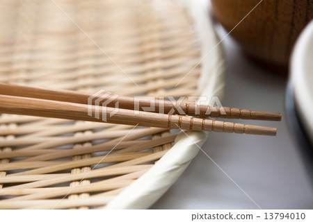 I will not bother you 13794010