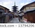 京都 13794206