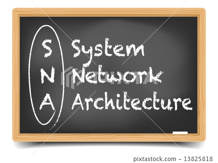 Blackboard SNA Blackboard SNA 13825818