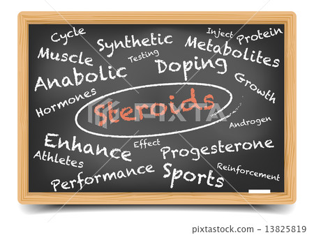 Steroids Wordcloud Steroids Wordcloud 13825819