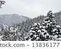 一座雪山 13836177