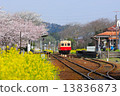 Kominato Railroad Harbor View 13836873