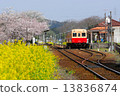 Kominato Railroad Harbor View 13836874