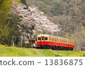 Kominato Railroad Harbor View 13836875