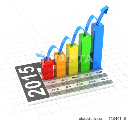 2015 growth chart, 3d render 13840146