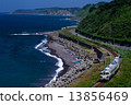 沿著日本海的海岸線運行的Gondoline地方火車 13856469