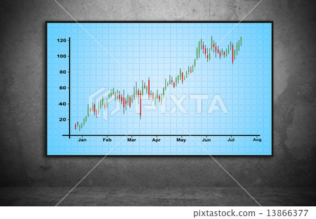 plasma panel with stock chart plasma panel with stock chart 13866377