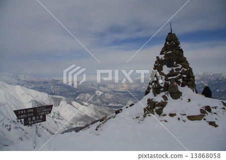 Terumo ridge ridge 13868058