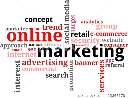 word cloud - online marketing word cloud - online marketing 13868678