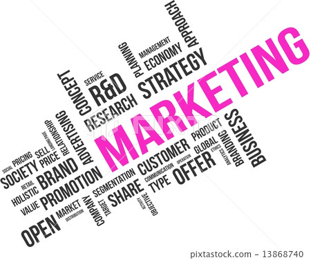 word cloud - marketing 13868740