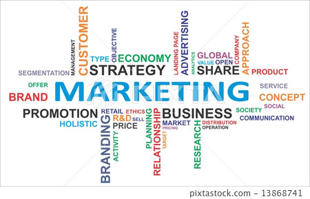 word cloud - marketing 13868741