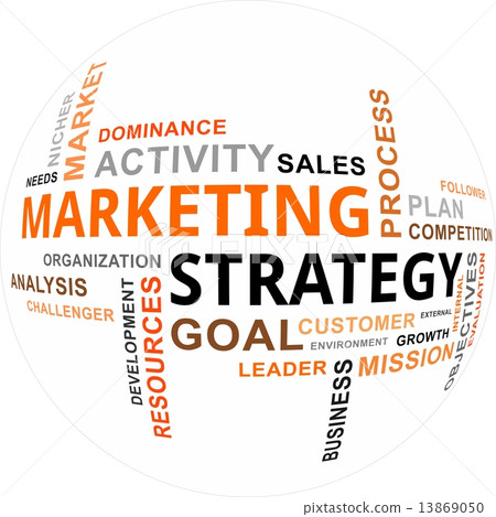 word cloud - marketing strategy 13869050