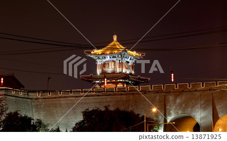Fortifications of Xian (Sian, Xi'an) an ancient capital of China 13871925