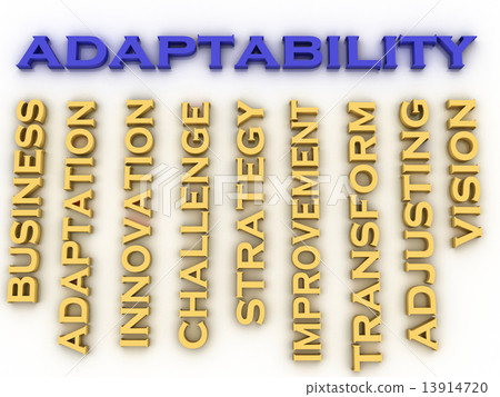 3d image Adaptability issues concept word cloud background 3d image Adaptability issues concept word cloud background 13914720
